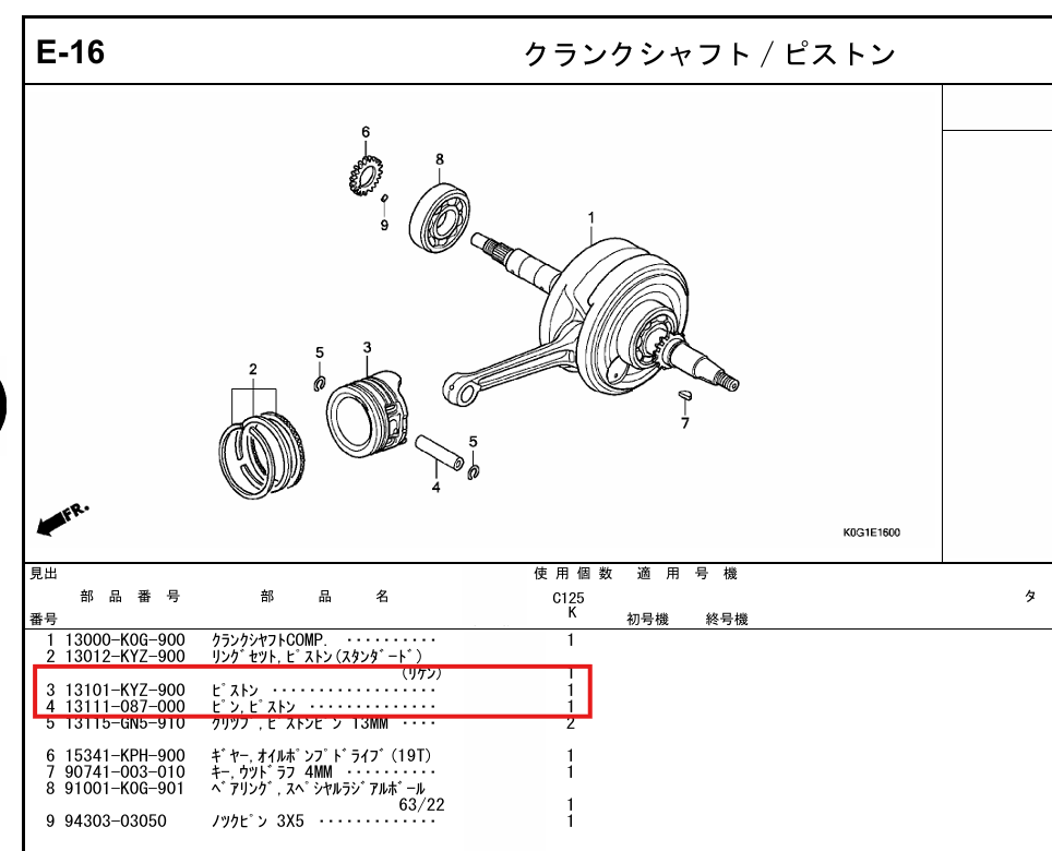 C125(JA48) ピストン部品番号の資料